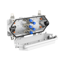 Afgreningskasse - Rapid-Box 50² 2x5