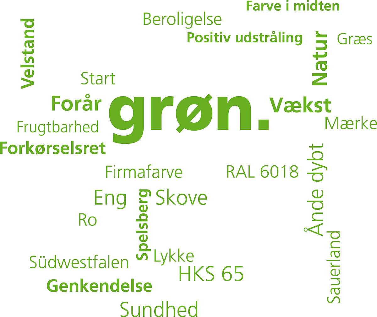 Texte GRUEN daenisch